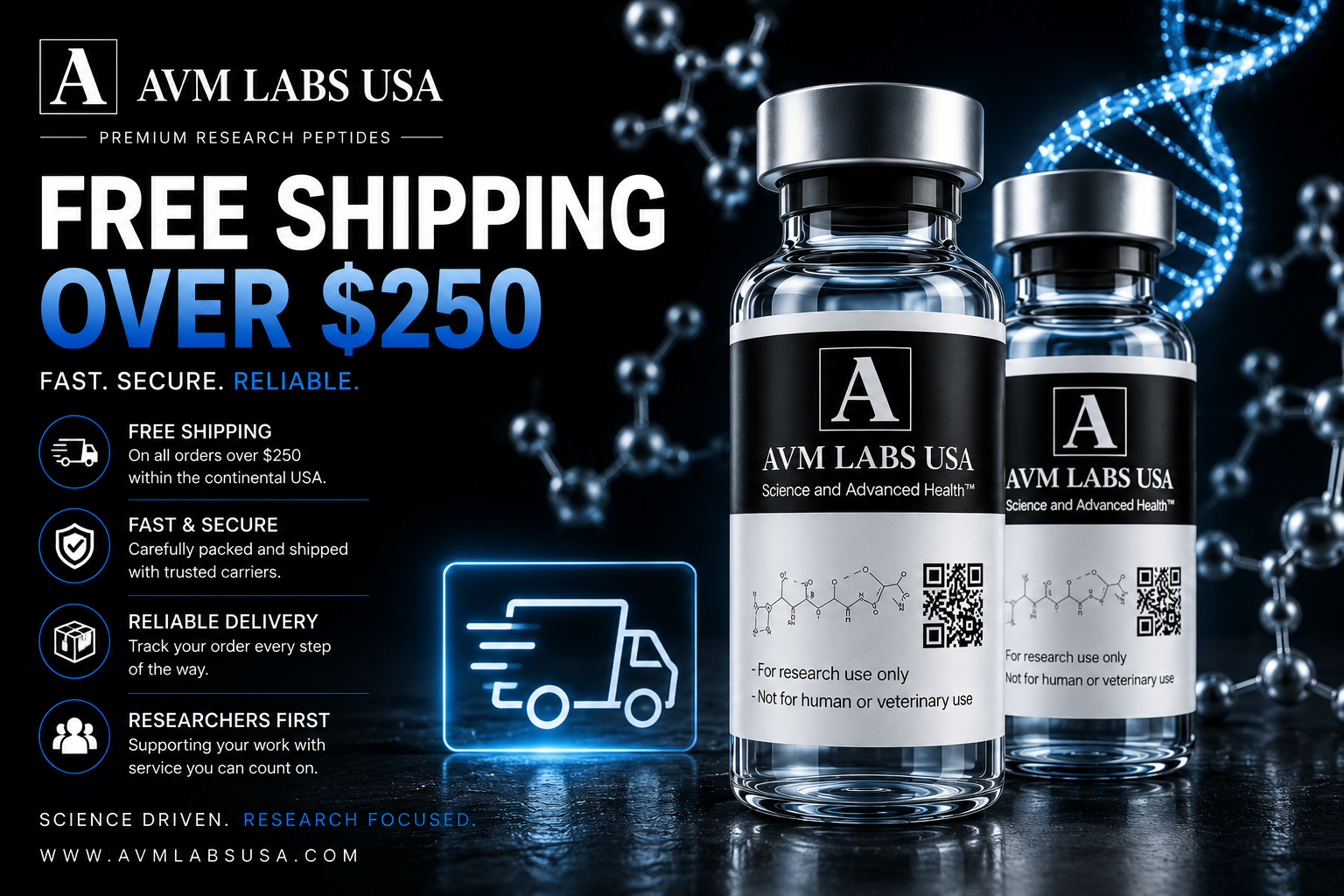 AVM Labs peptide research information