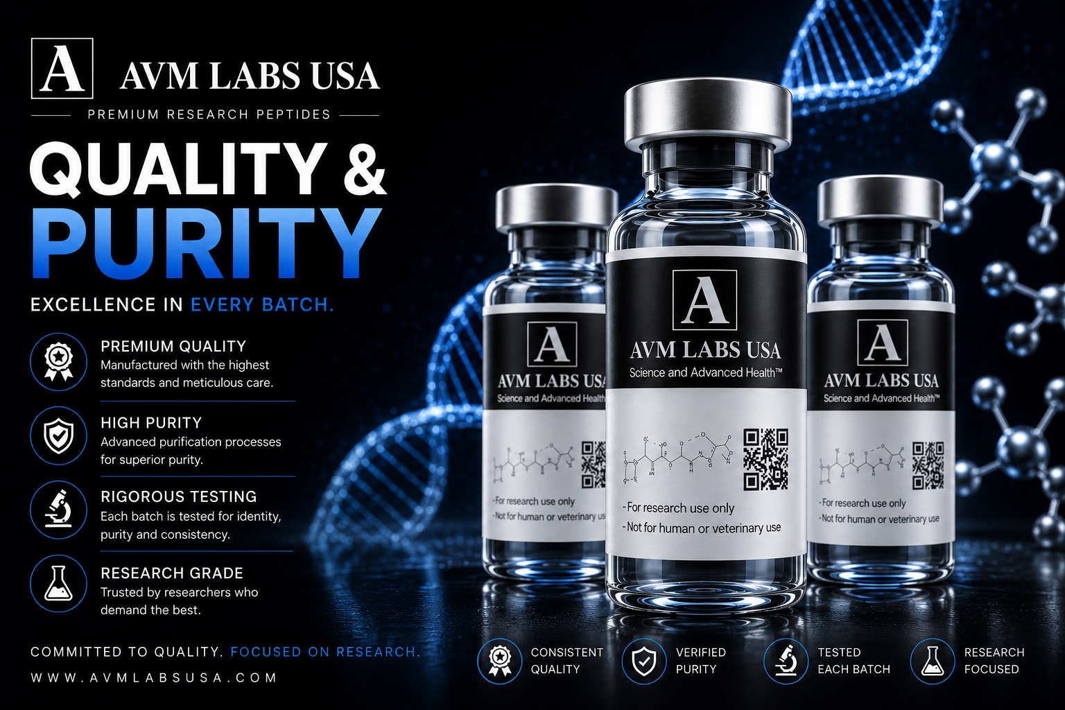 AVM Labs peptide research information