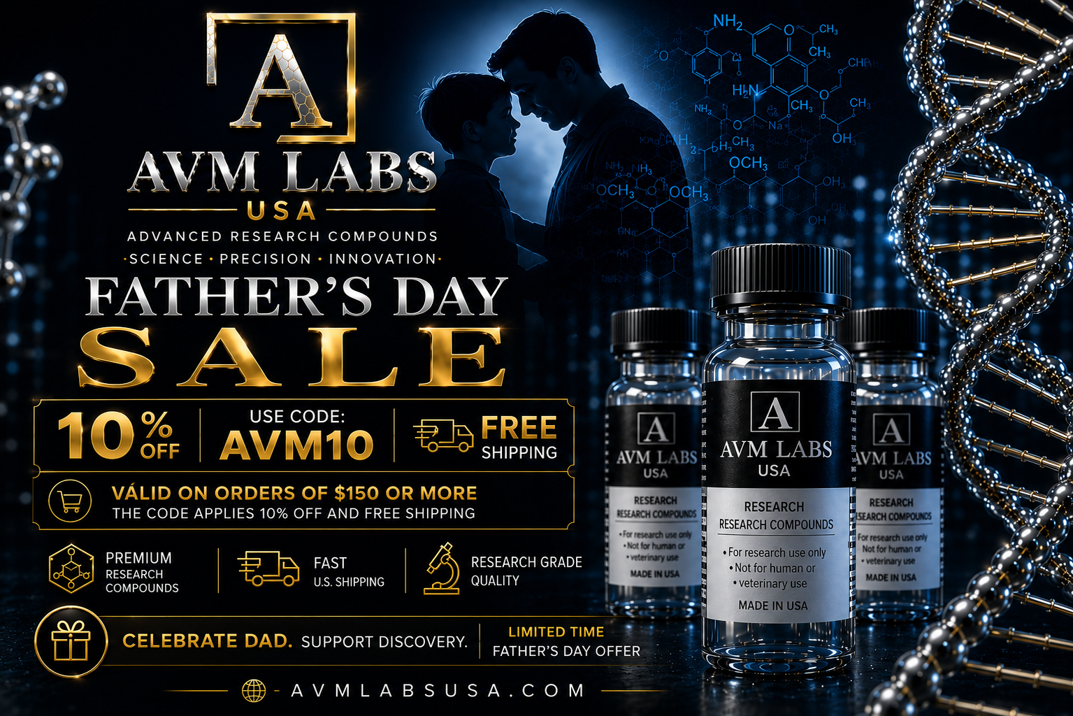 AVM Labs peptide research information