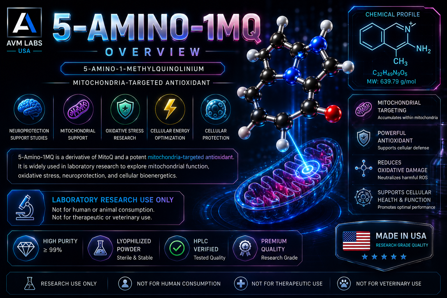 5 amino 1mq 5mg lab.overview