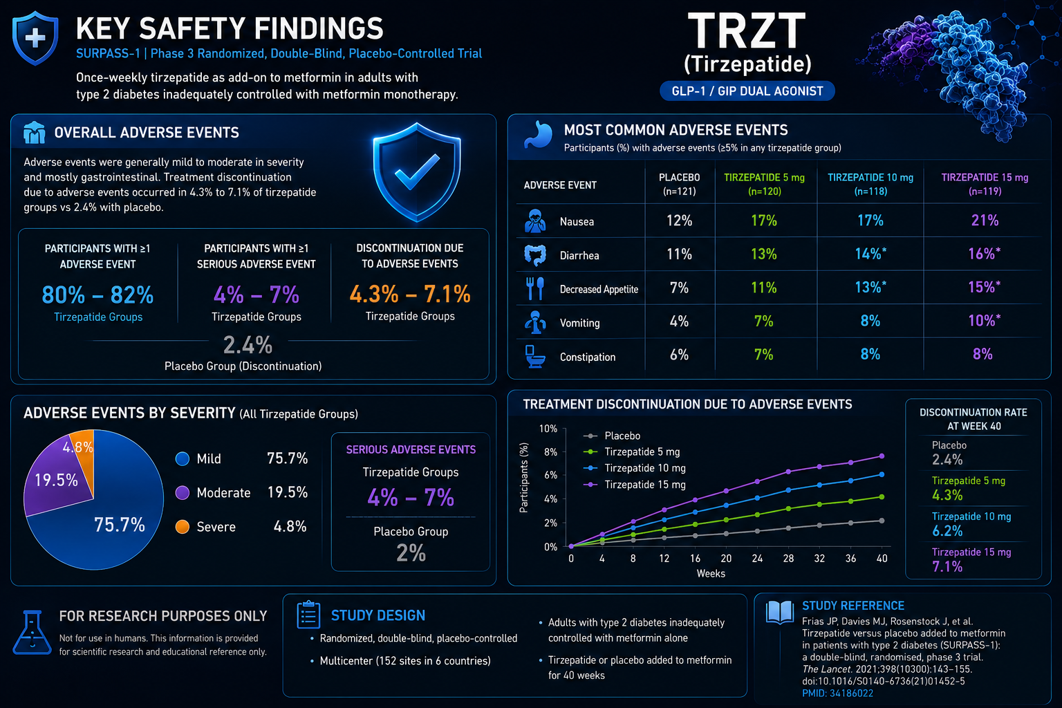 efectos trzt