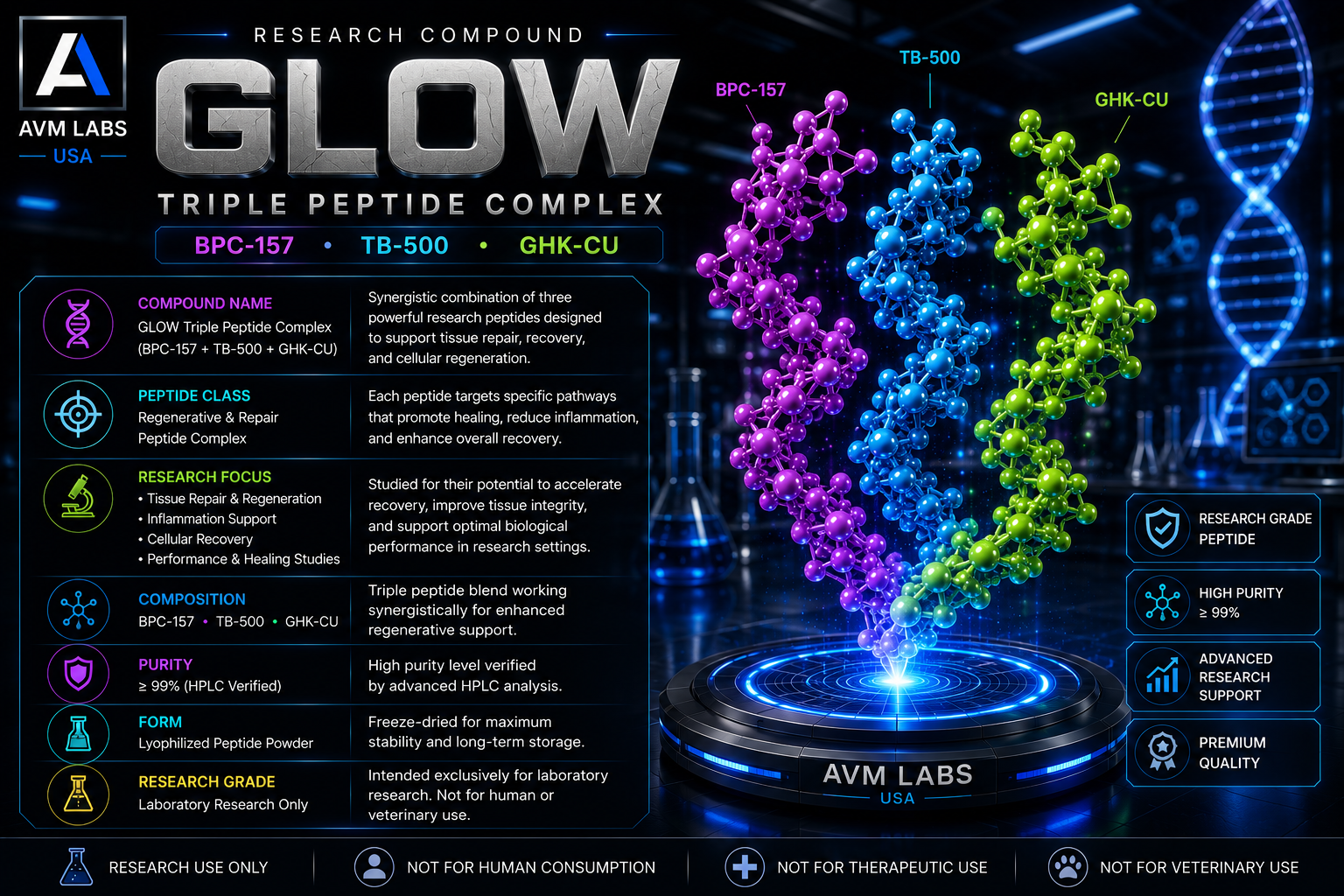 glow coa.research