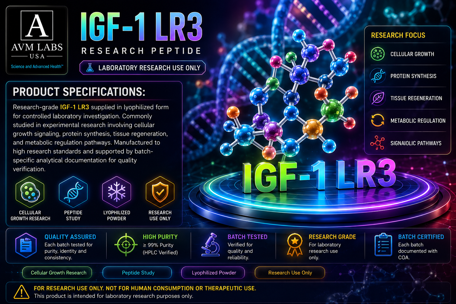 igf 1 lr3 1mg lab.#1