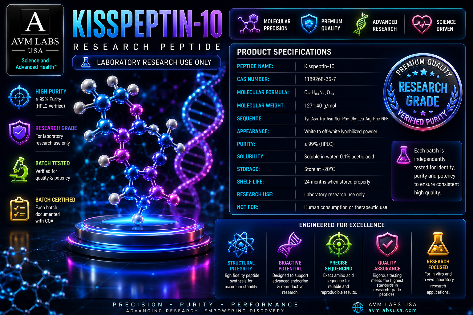 kisspeptin 10 lab.product spec