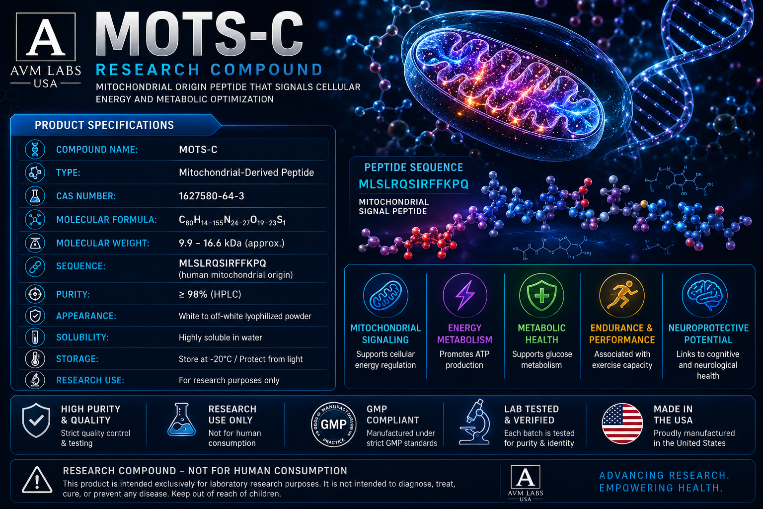 motc c lab.1 research