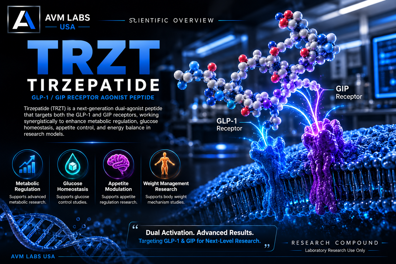 trzp 10 mg lab.overview