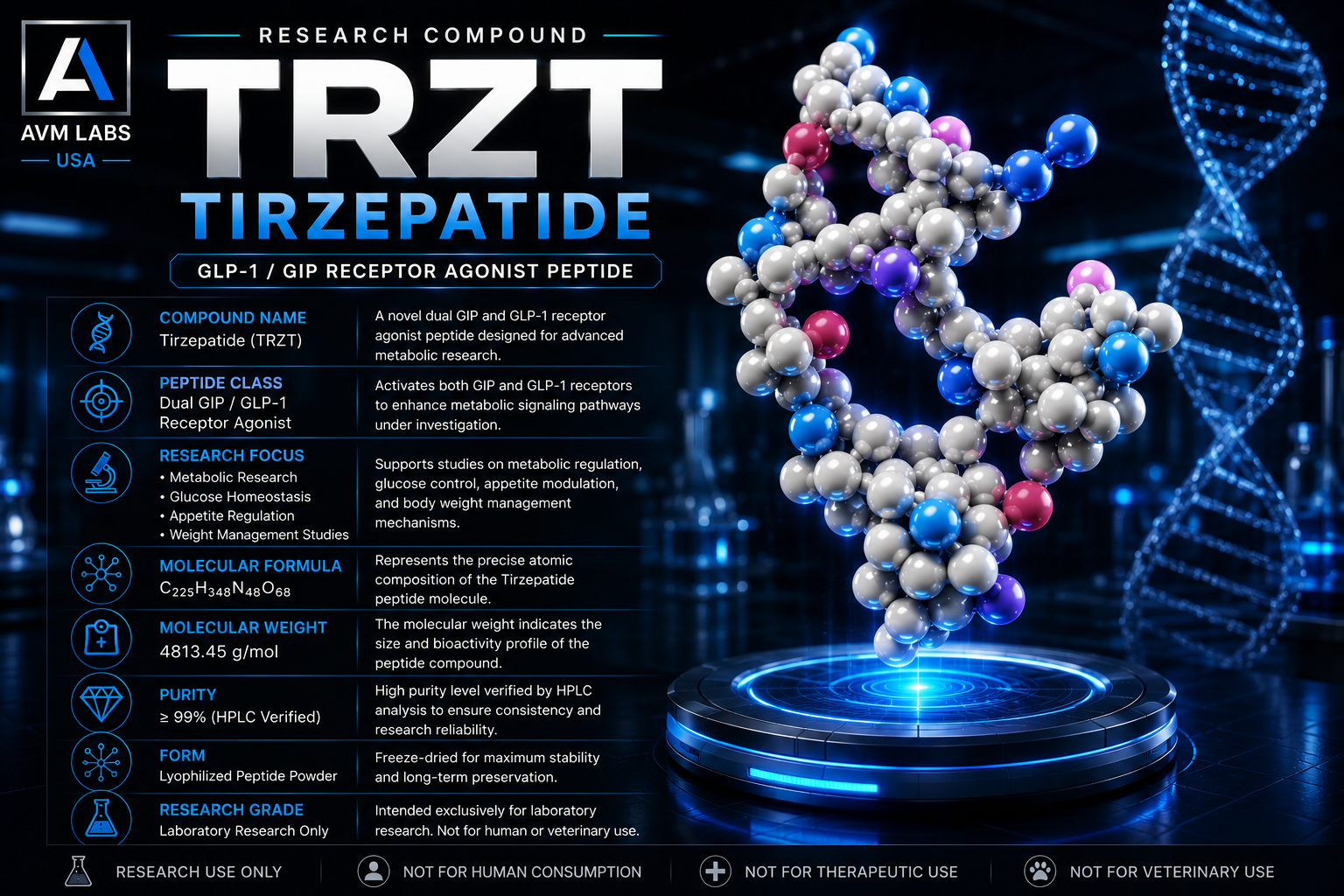trzp 10 mg lab.research
