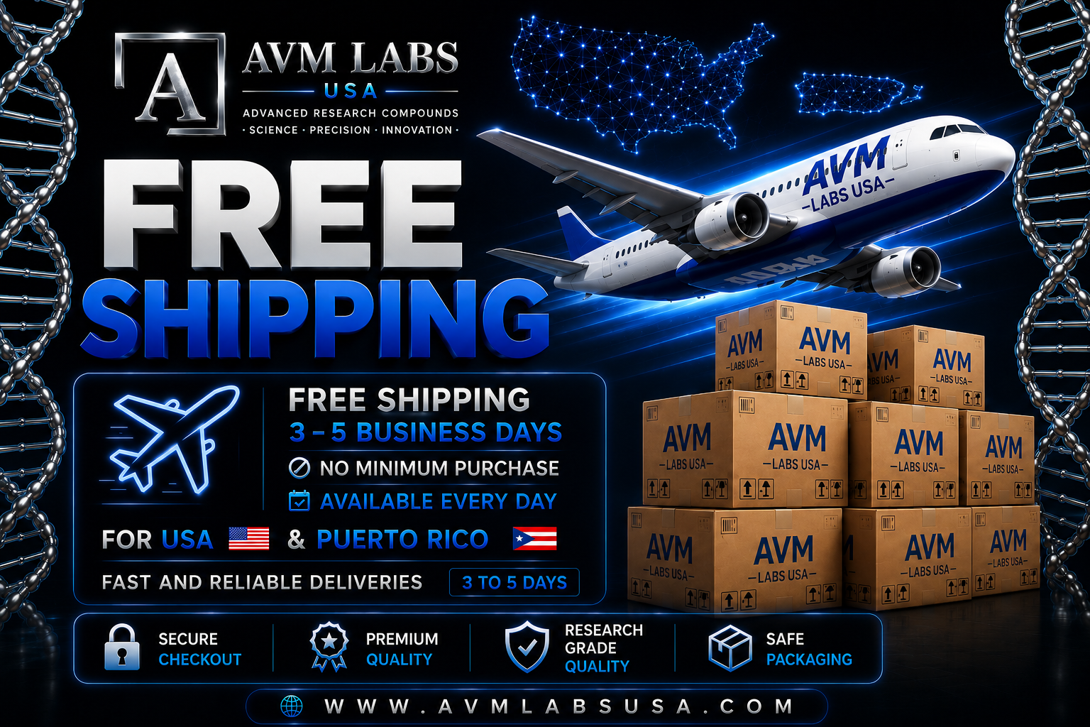 AVM Labs peptide research information